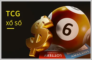 Biểu tượng bắt đầu săn cá và nhận thưởng