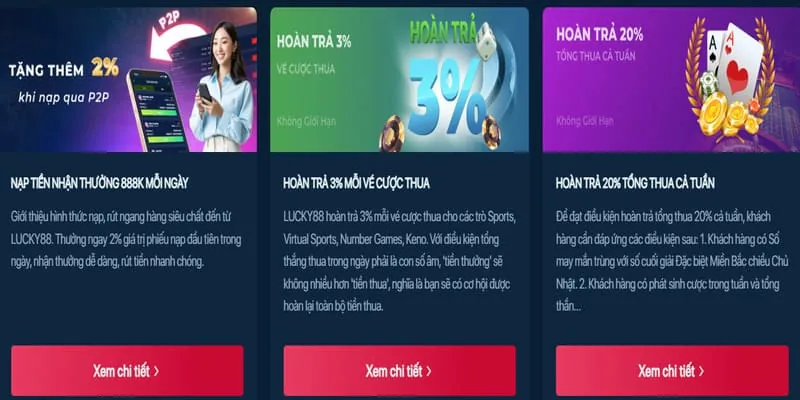 Cam kết cá cược có trách nhiệm của LC88